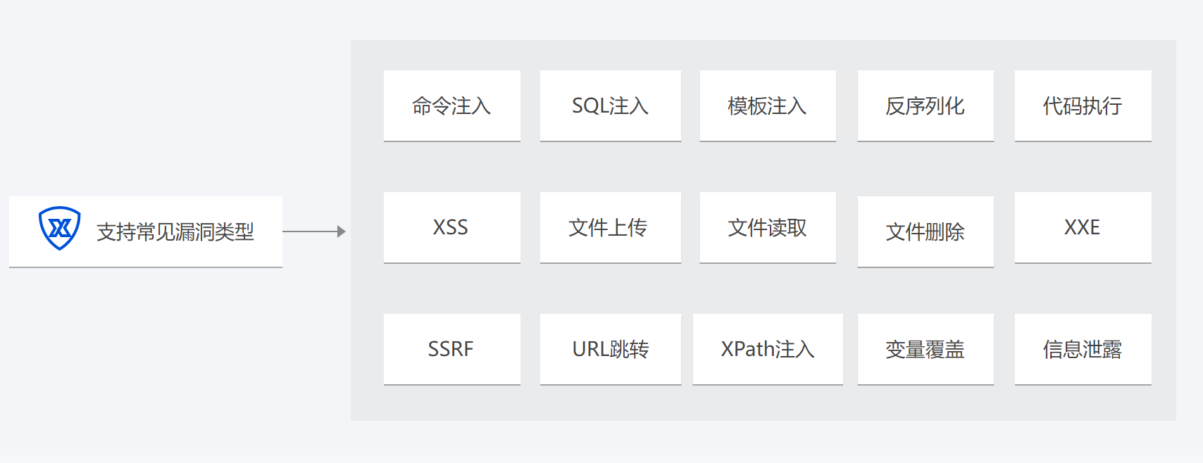 应用场景1.png